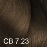 7.23