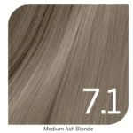 7.1