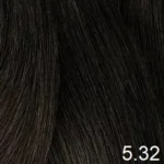5.32