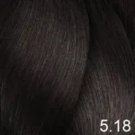 5.18