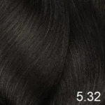 5.32