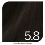 5.8